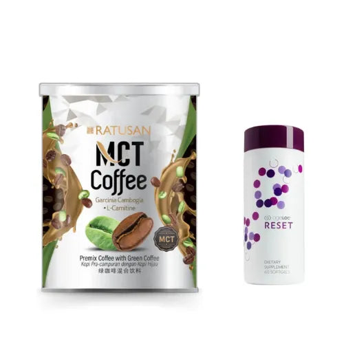 Metabolism Boost